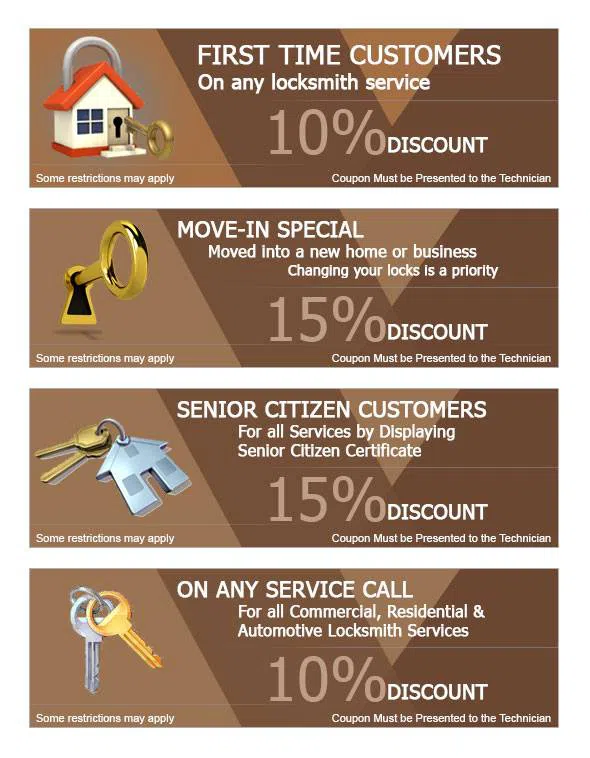 City Locksmith Shop Hoffman Estates, IL 847-457-1092 City Locksmith Shop Hoffman Estates, IL 847-457-1092 - cou-ls