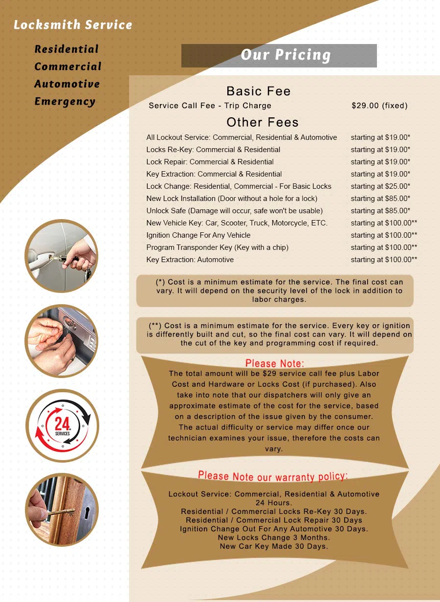 City Locksmith Shop Hoffman Estates, IL 847-457-1092